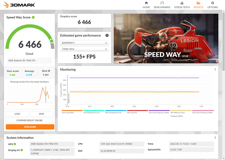 Speedway-3dmark-may13-2023.png