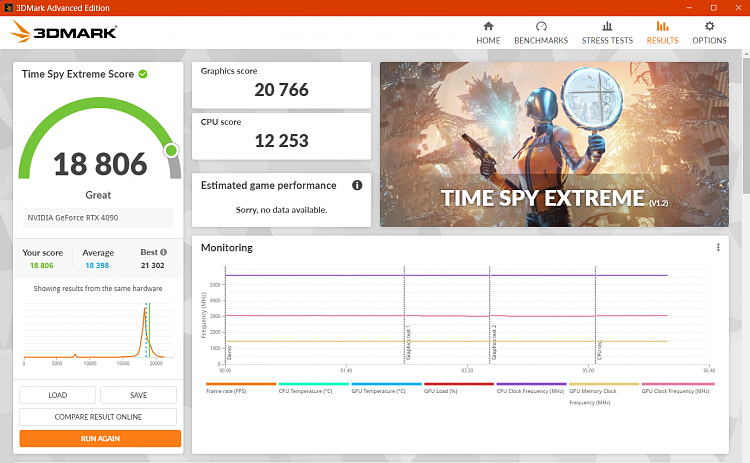 Time Spy - DirectX 12 benchmark test-timespy-extreme18806.png