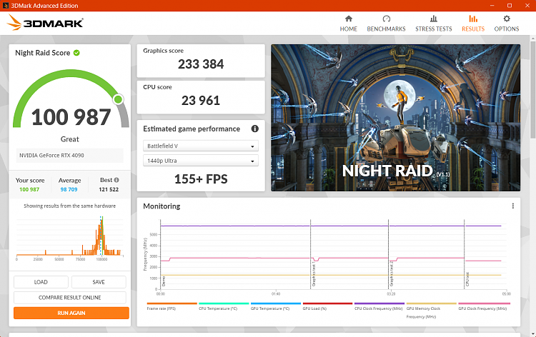 3D MARK Night Raid-nightraid-100987.png