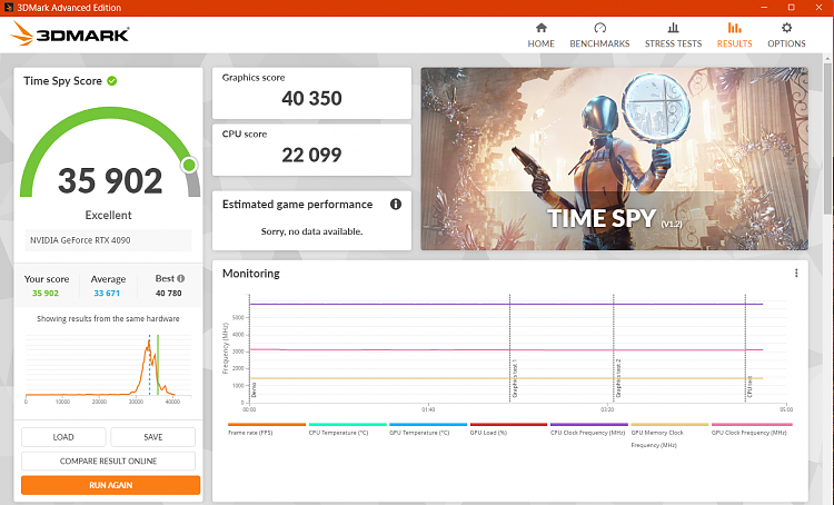 Time Spy - DirectX 12 benchmark test-timespy-35902.png