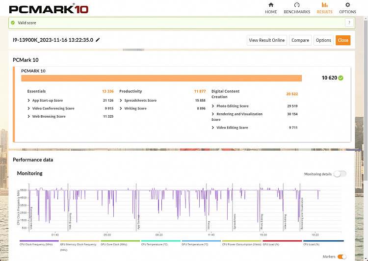 PCMark 10-pcmark10-16-november-2023.png