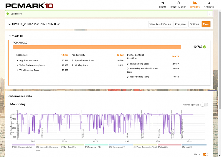 PCMark 10-pcmark10-28-december-2023.png