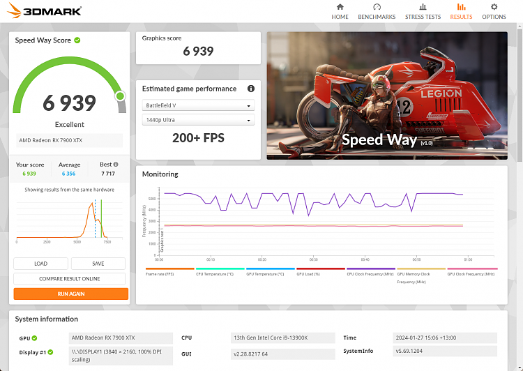 Speedway-3dmark-speedway-27jan2024-2.png