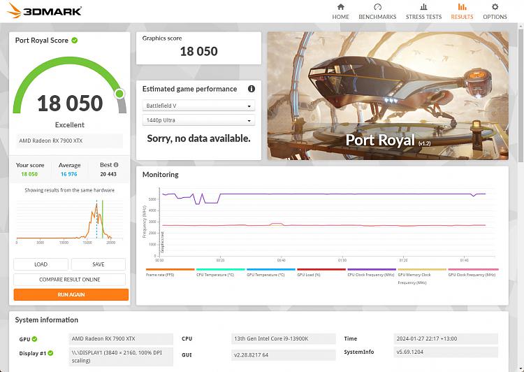 Port Royal-3dmark-portroyal-27jan2024.jpg