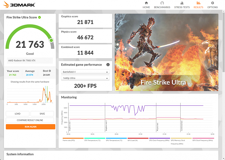 3D Mark Firestrike Benchmark-3dmark-fire-strike-ultra-27jan24.png