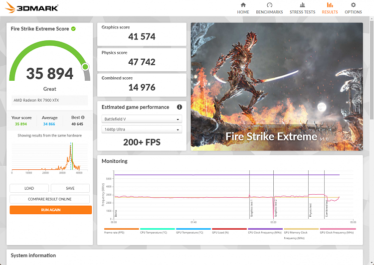 3D Mark Firestrike Benchmark-3dmark-fire-strike-extreme-28.1.24.png