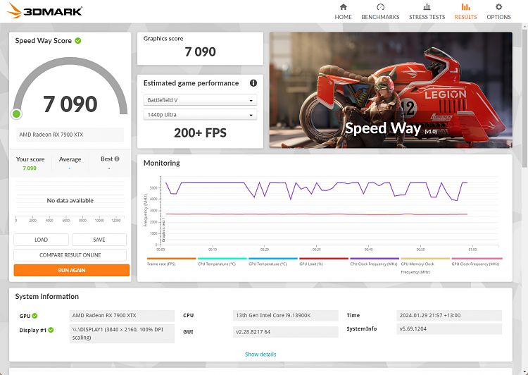 Speedway-3dmark-speedway-29jan2024-2.png