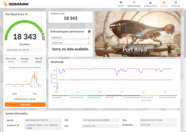 Port Royal-3dmark-port-royal-29.1.24.png