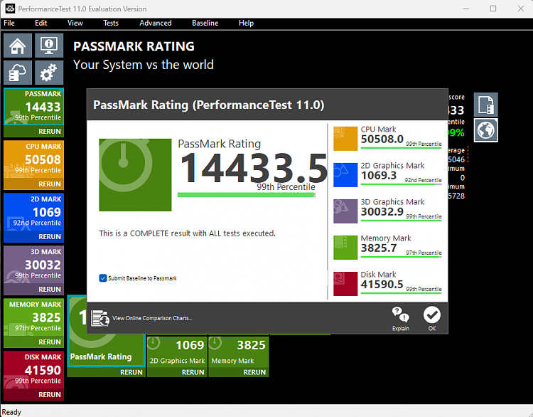 Passmark Performance Test Benchmark-passmark-14433.5.png