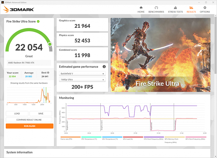 3D Mark Firestrike Benchmark-3dmark-fire-strike-ultra-3feb24.png