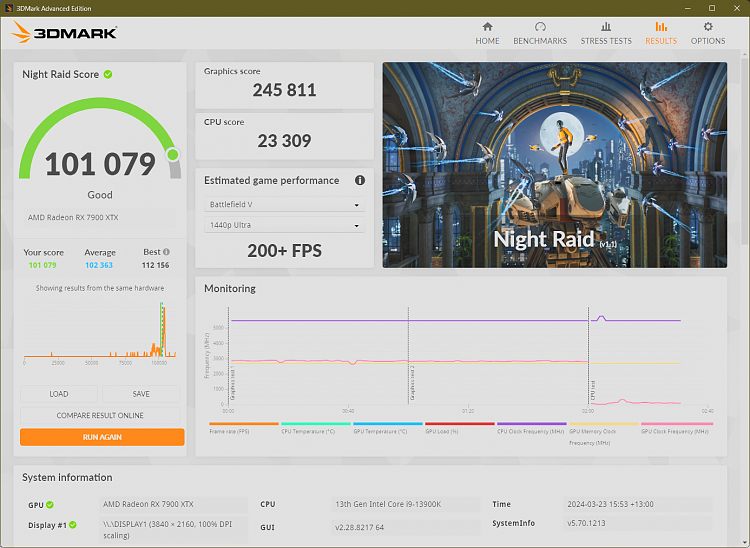 3D MARK Night Raid-3dmark-nightraid-23.3.24.png