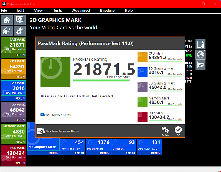 Passmark Performance Test Benchmark-21871.5.png