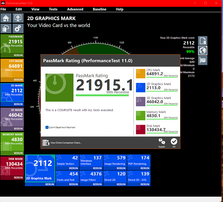 Passmark Performance Test Benchmark-21915.1.png