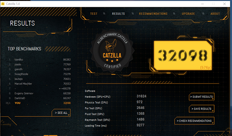 Catzilla Benchmark-catzilla.png