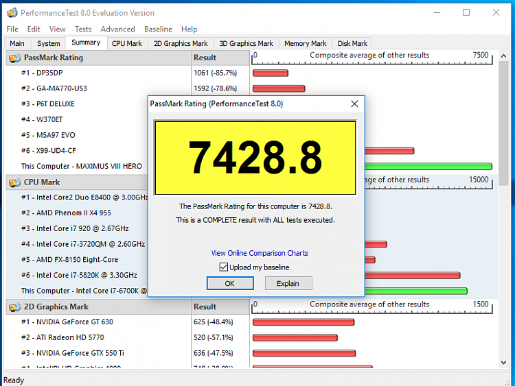 Hd 5770 passmark shop