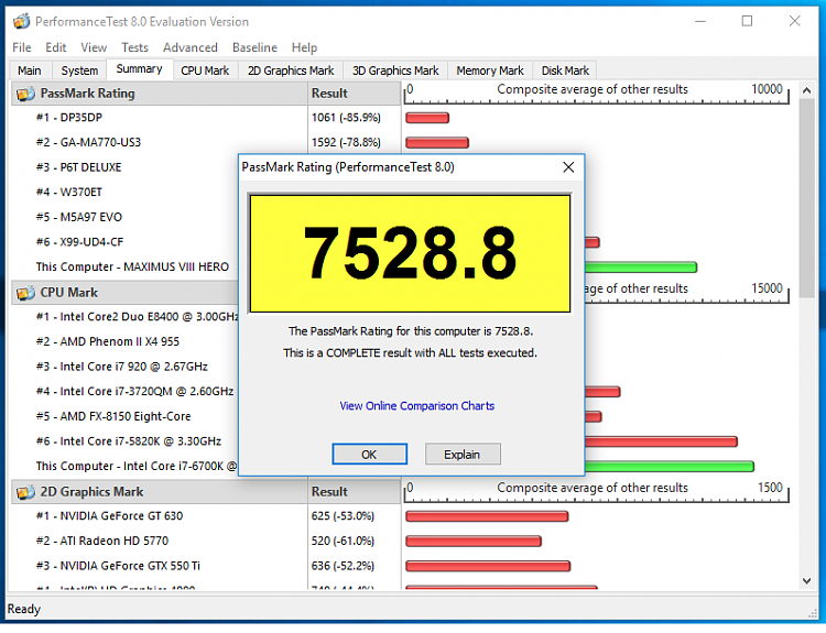 Passmark Performance Test Benchmark-7528-passmark-windows-ten.png