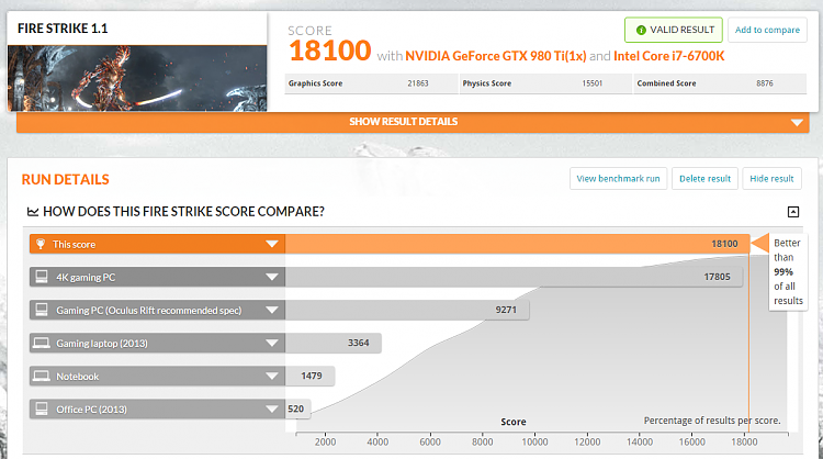 3D Mark Firestrike Benchmark-18100-firestrike-2.png