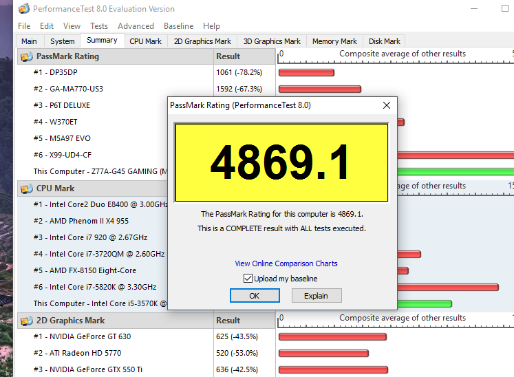 Passmark Performance Test Benchmark-passmk.png