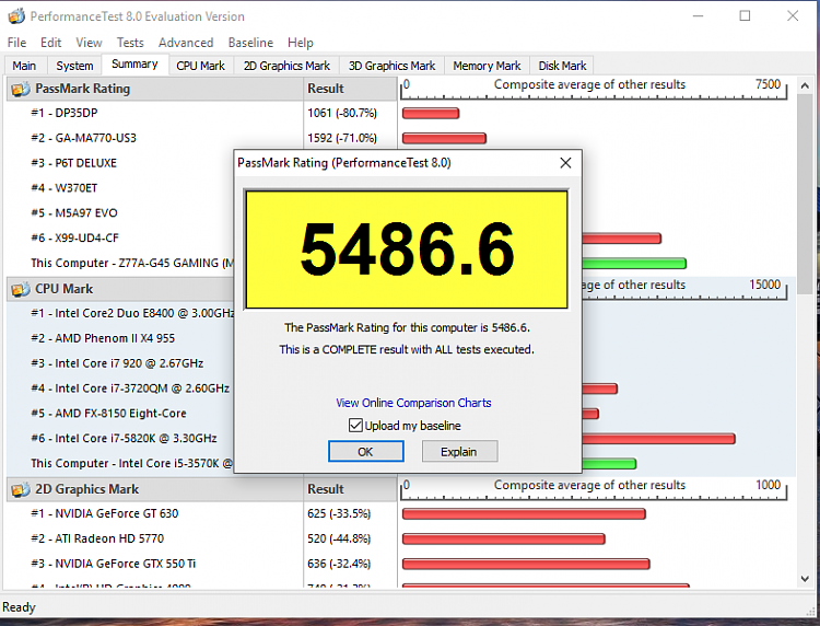 Passmark Performance Test Benchmark-passmark-5.4.png