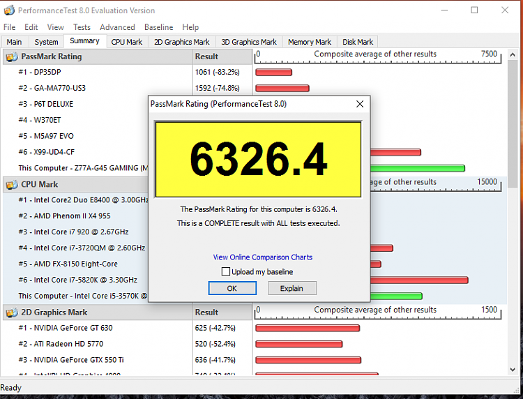 Passmark Performance Test Benchmark-pasmark-6326.png