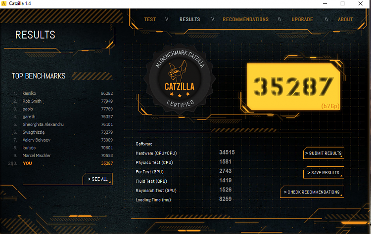 Catzilla Benchmark-cat35287.png