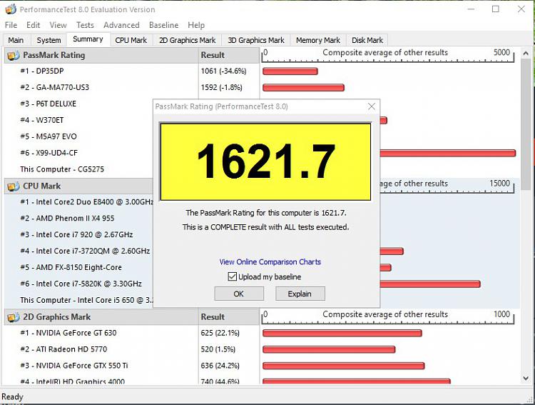 Passmark Performance Test Benchmark-corel002.jpg