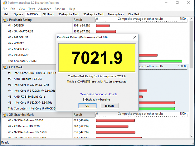 Passmark Performance Test Benchmark-passmark-5-22-2016.png