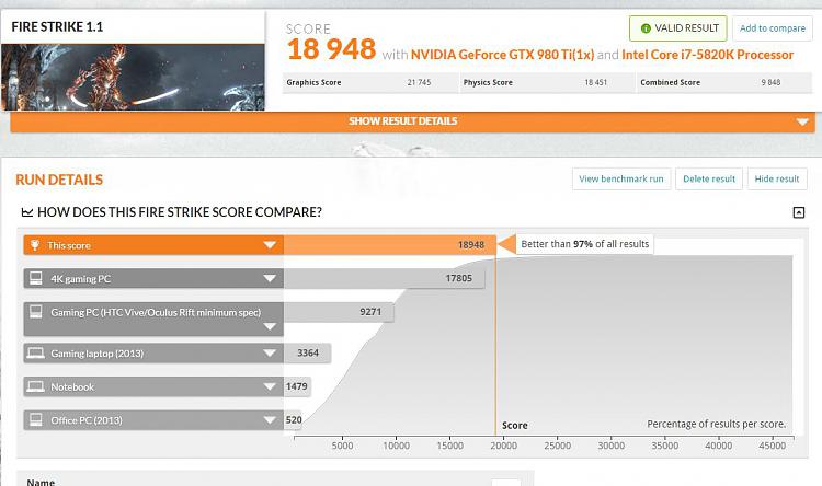 3D Mark Firestrike Benchmark-18948.jpg