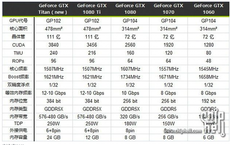 Heaven Benchmark-1080ti.png