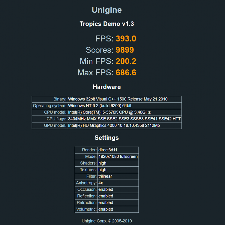 Tropics Benchmark-tropics.png