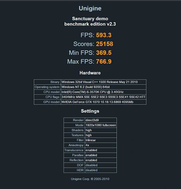 Sanctuary Benchmark-sanctuary.png