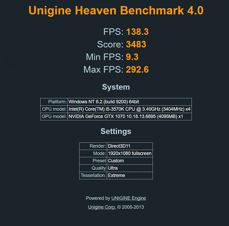 Heaven Benchmark-heaven-1080pwoaastock.png