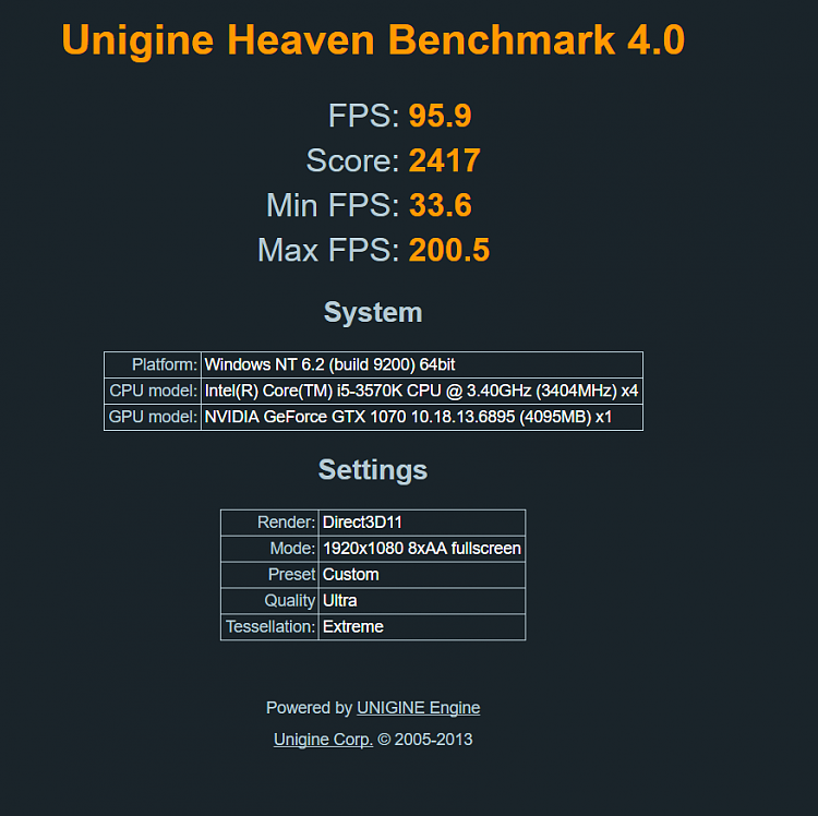 Heaven Benchmark-heaven1080pwaa.png