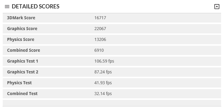 3D Mark Firestrike Benchmark-futuremark-detail-cpu-4.0.png