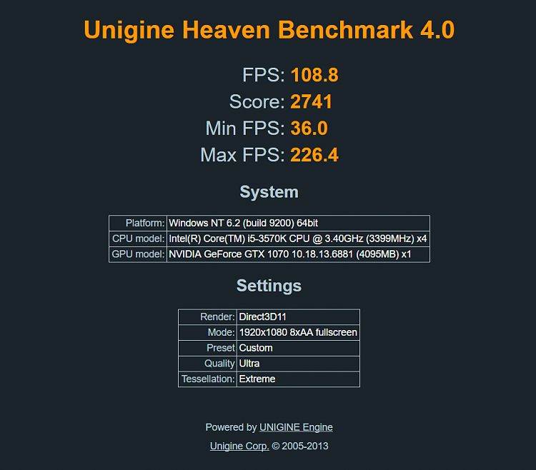 Heaven Benchmark-heaven-1080p-2741.png