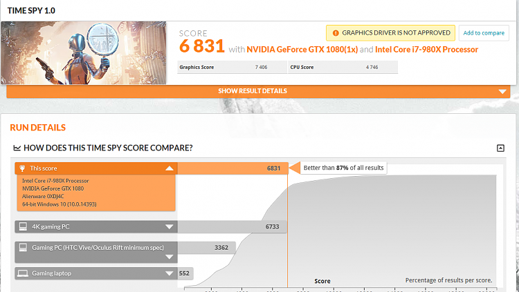 Time Spy - DirectX 12 benchmark test-timespy6831.png