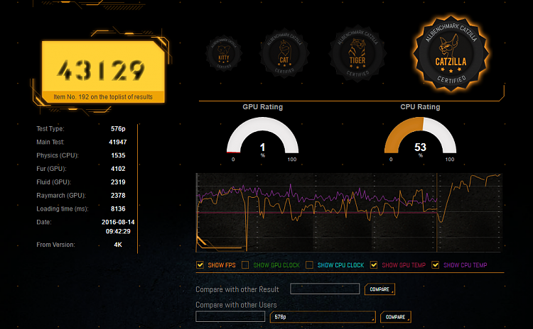 Catzilla Benchmark-cat-576p.png