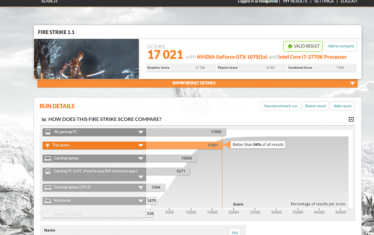 3D Mark Firestrike Benchmark-fs-17021.png