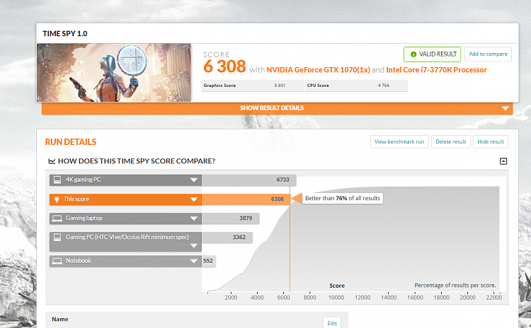 Time Spy - DirectX 12 benchmark test-timespy-6308.png