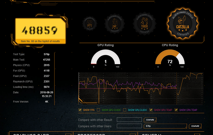 Catzilla Benchmark-cat48859.png