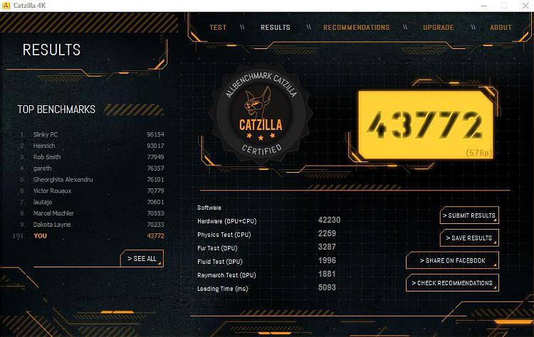 Catzilla Benchmark-catzilla-43772.jpg