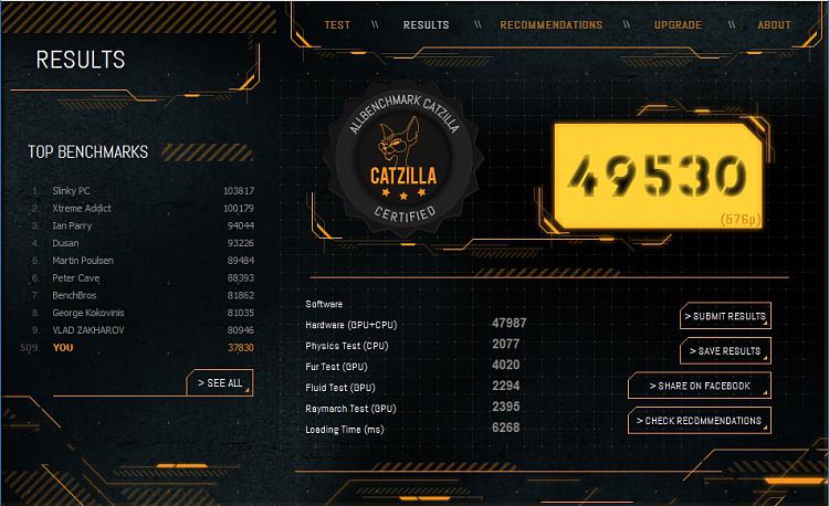 Catzilla Benchmark-catzilla_49530.jpg