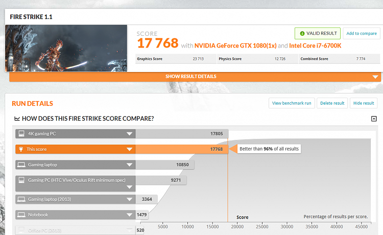 3D Mark Firestrike Benchmark-firestrike17768.png