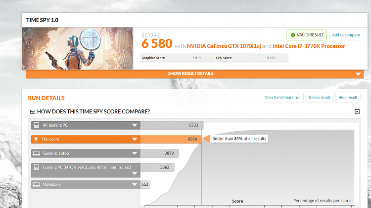 Time Spy - DirectX 12 benchmark test-timespy-6580.png