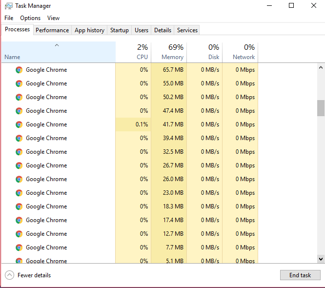 Chrome Using a Lot RAM-2.png