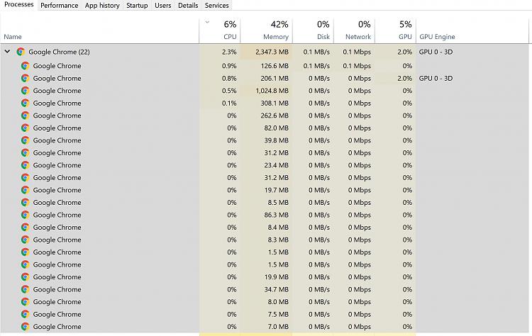 Why on Earth Would Chrome Have 22 Processes Running-capture.jpg