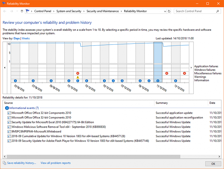 Is Edge browser causing Desktop freezes and abnormal Shutdowns?-reliability-monitor-2018-oct-14.png