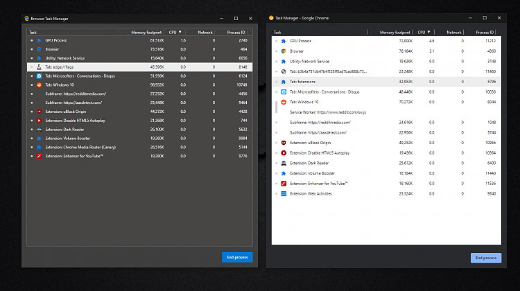 Microsoft Edge Insider preview builds are now ready for you to try-task-manager-chrome-edge.png