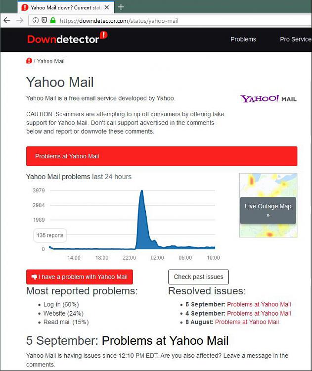 Can't access Yahoo and Yahoo email-yahoodown.jpg