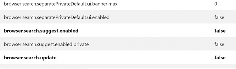 Cannot Turn Off Search Suggestions in Firefox-image.png